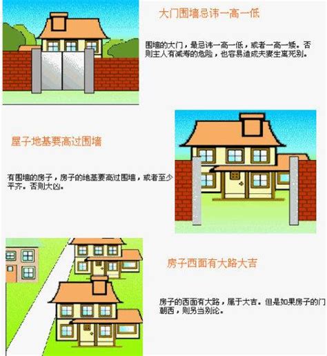 窗外行車天橋風水|【風水 天橋】天橋對家宅的風水影響 